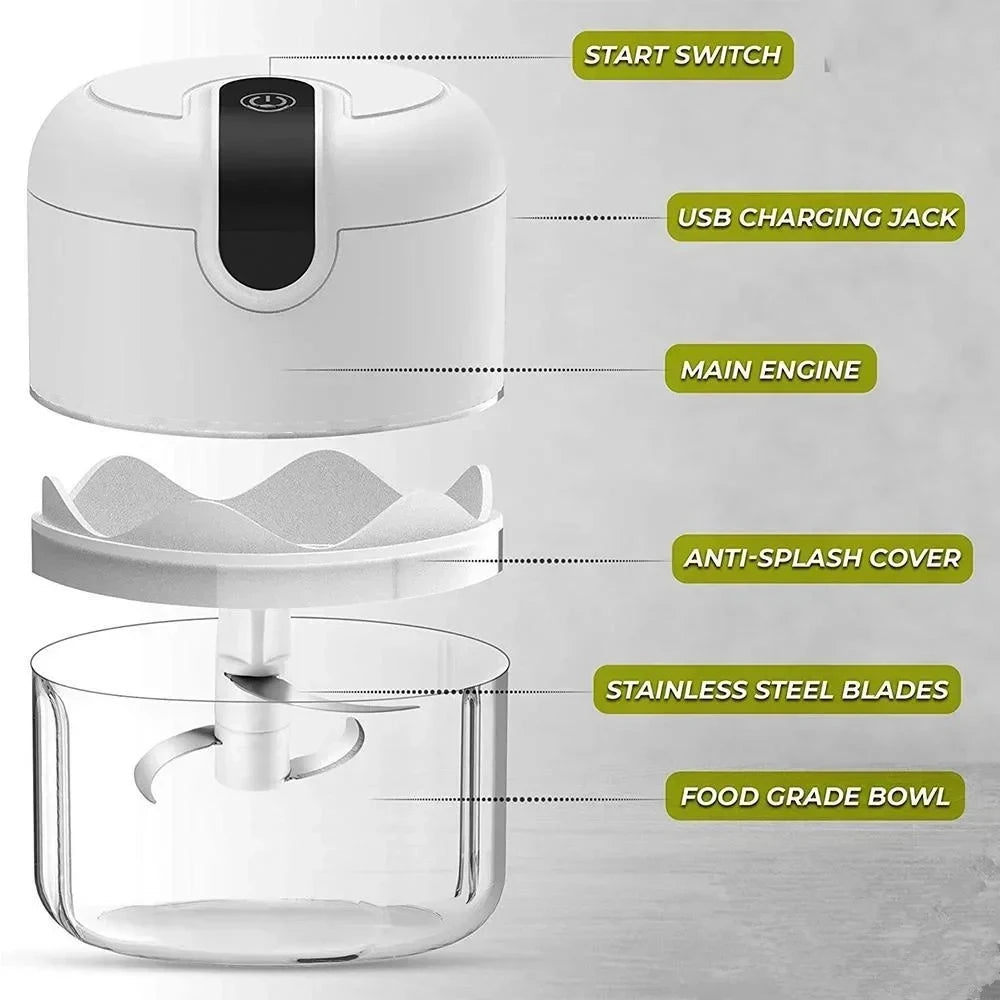 SwiftChop Wireless Mini Food Processor